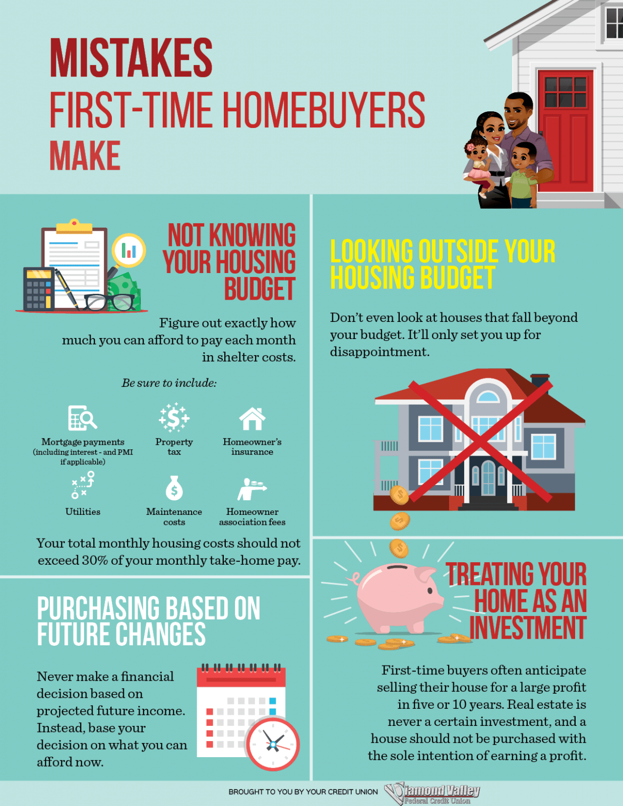 Common Mistakes First-Time Buyers Make (And How to Avoid Them)
