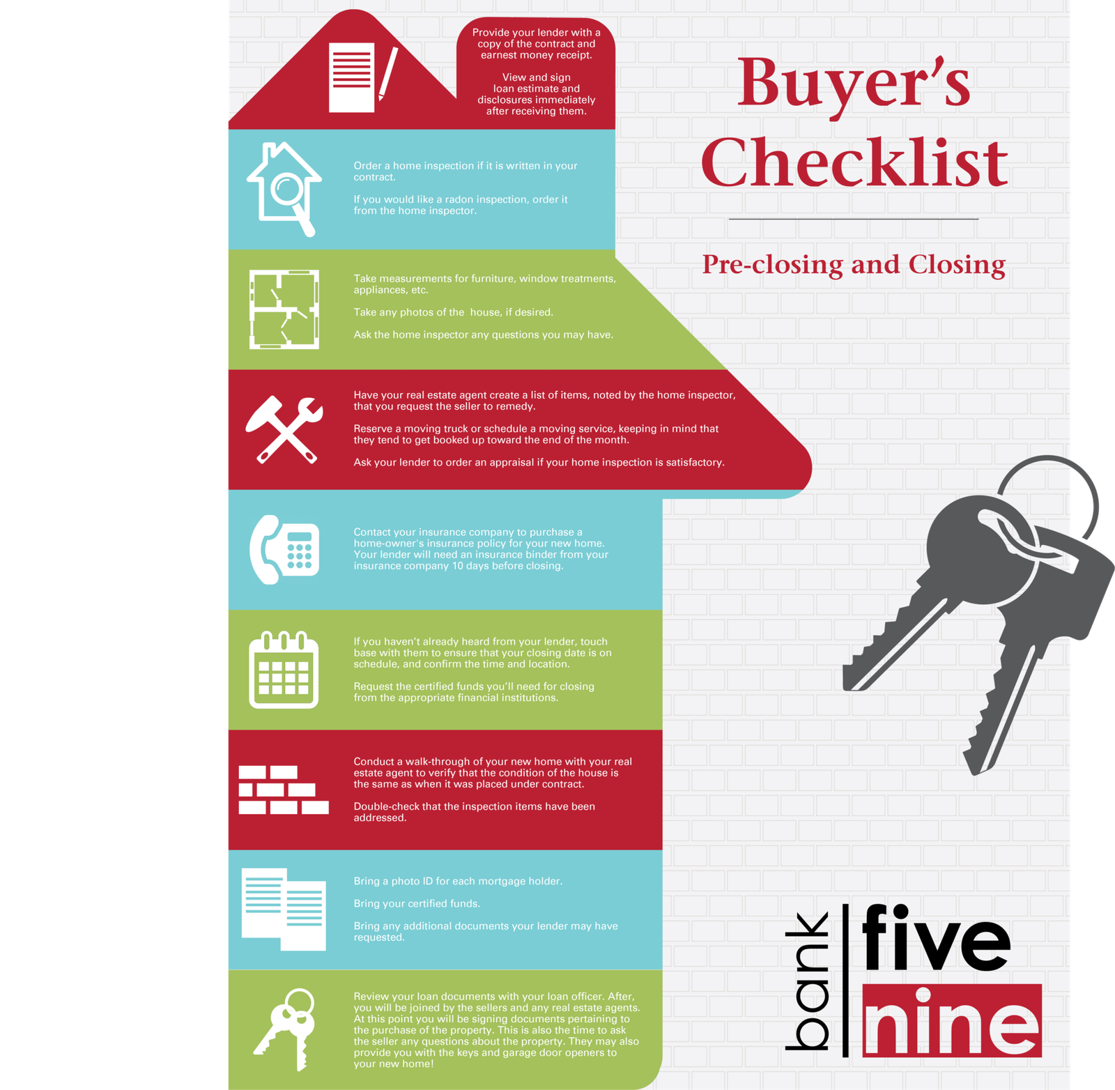 First-Time Buyer’s Checklist: What to Do Before, During & After Closing