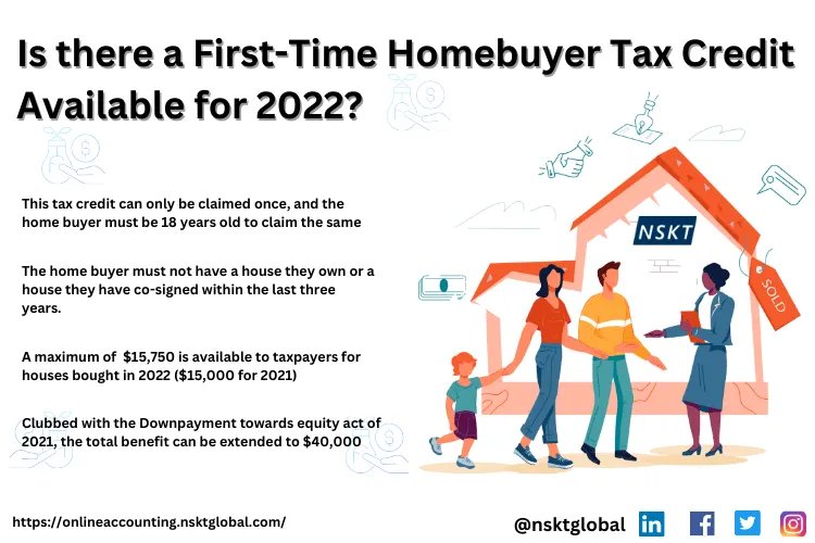 First-Time Homebuyer Tax Credits & Benefits in the U.S.