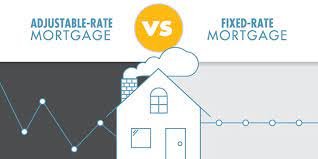 Should You Refinance from an Adjustable-Rate to a Fixed-Rate Mortgage?
