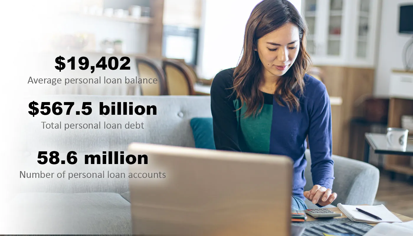 Personal Loans in 2025: Smart Borrowing Tips for U.S. Consumers