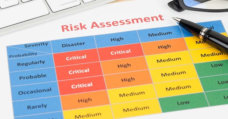 How Do You Identify and Assess Financial Risks?