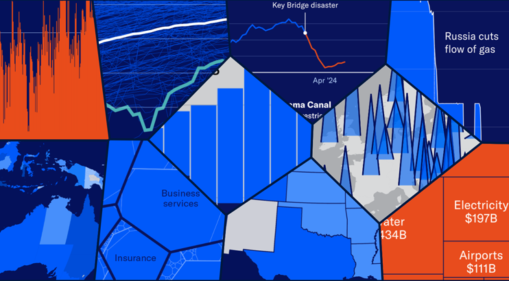 Inflation, Interest Rates, and Insolvency: A 2024 Financial Risk Outlook for US Companies